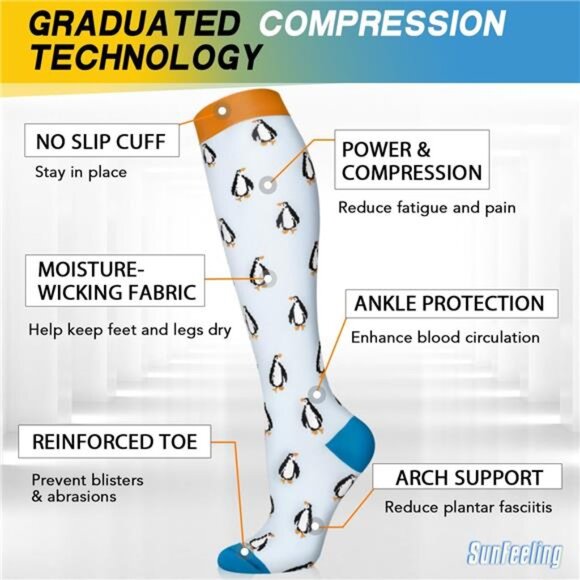 6 Pairs Compression Socks for Women & Men Circulation - Best Support for Nurses - Picture 5 of 6